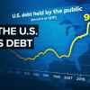 Госдолг США потерял доверие инвесторов