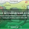 Виктор Мураховский о Сирии: основные задачи для ВКС РФ и САА
