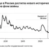 Bloomberg: Напряженный рынок труда в России заставляет компании обращаться к подросткам и пенсионерам (Bloomberg: Напряженный рынок труда в России заставляет компании обращаться к подросткам и пенсионера…) Bloomberg: Напряженн…
