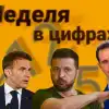 'Золотой унитаз' Зеленского, что посоветовал бы Украине Ленин и на каком месте Украина в мире по ай-кью (© Украина.ру / Коллаж: неделя в цифрах) © Украина.ру / Колла…